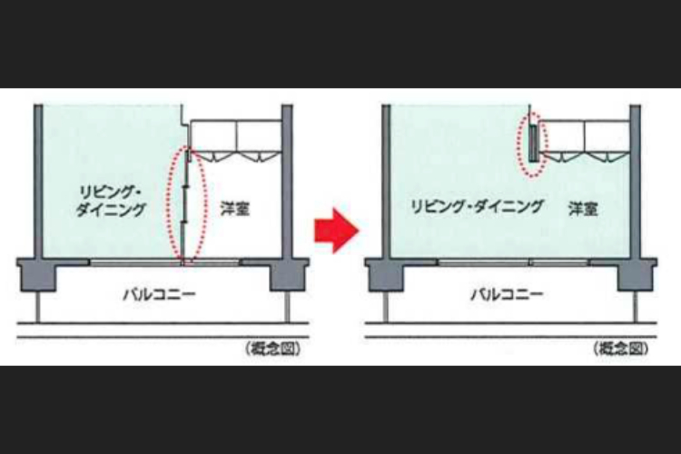 フレキシブルプラン　概念図