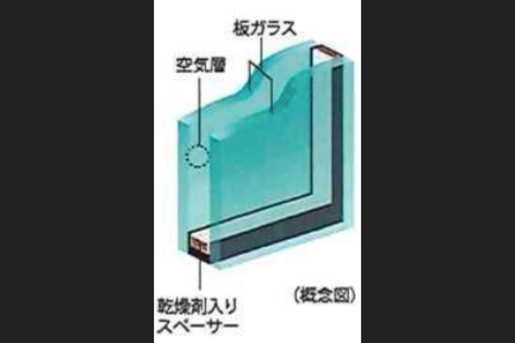 複層ガラス　概念図
